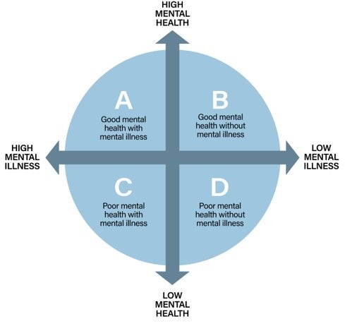 Diagram
Description automatically generated